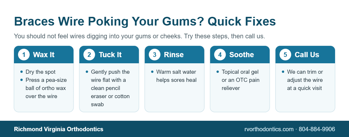 Should I Feel the Wires on My Braces on My Gums? 2 Infographic of five quick fixes for a braces wire poking your gums: wax, tuck, rinse, soothe and call your orthodontist